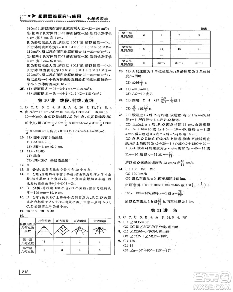 拓展思維探究與應用新體驗新思維新方法7年級數(shù)學參考答案