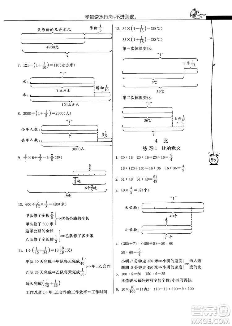 春雨教育2018秋小學(xué)數(shù)學(xué)應(yīng)用題解題高手六年級上冊RMJY人教版參考答案