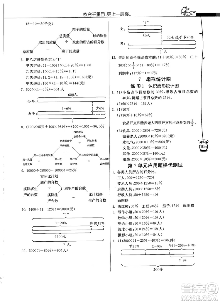 春雨教育2018秋小學(xué)數(shù)學(xué)應(yīng)用題解題高手六年級上冊RMJY人教版參考答案