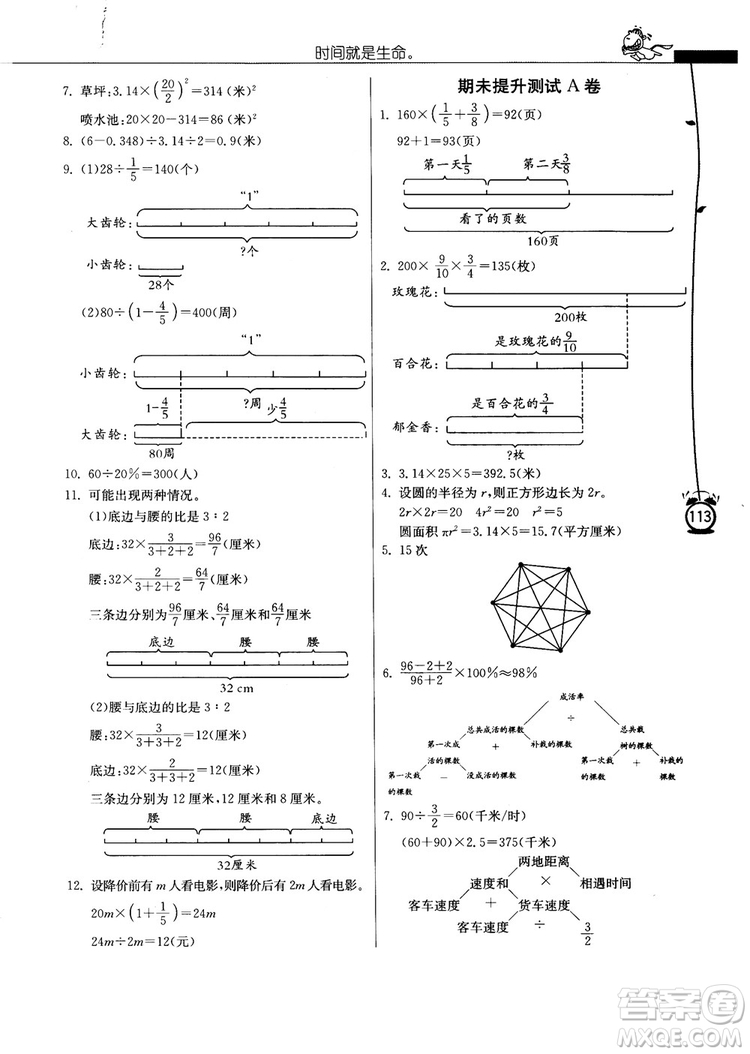 春雨教育2018秋小學(xué)數(shù)學(xué)應(yīng)用題解題高手六年級上冊RMJY人教版參考答案