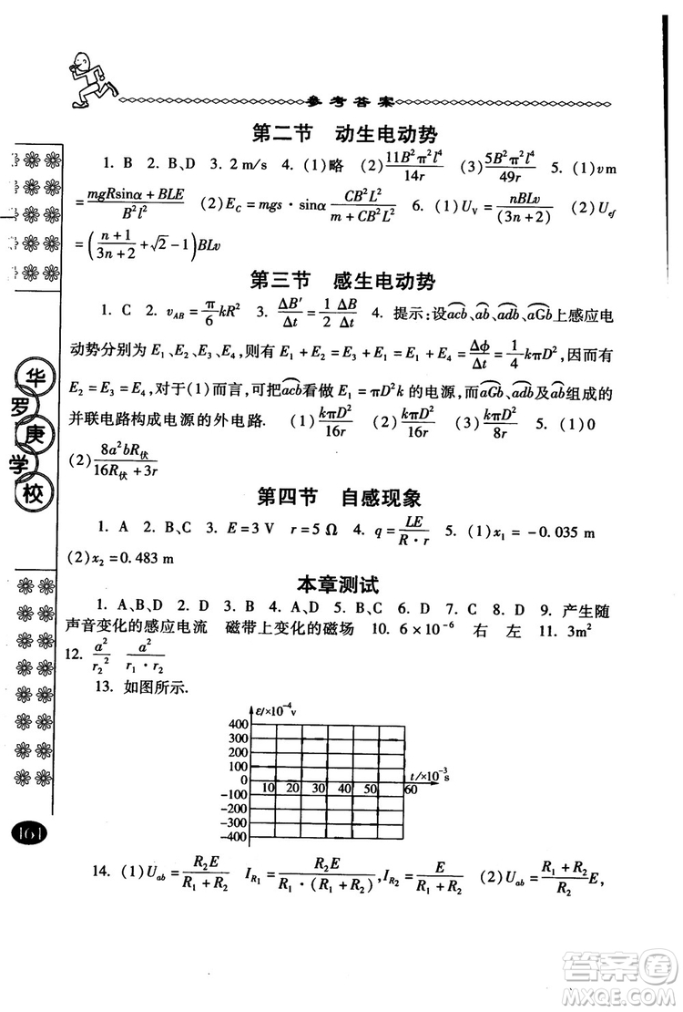 2018年中國華羅庚學(xué)校物理課本高二年級春雨奧賽叢書參考答案