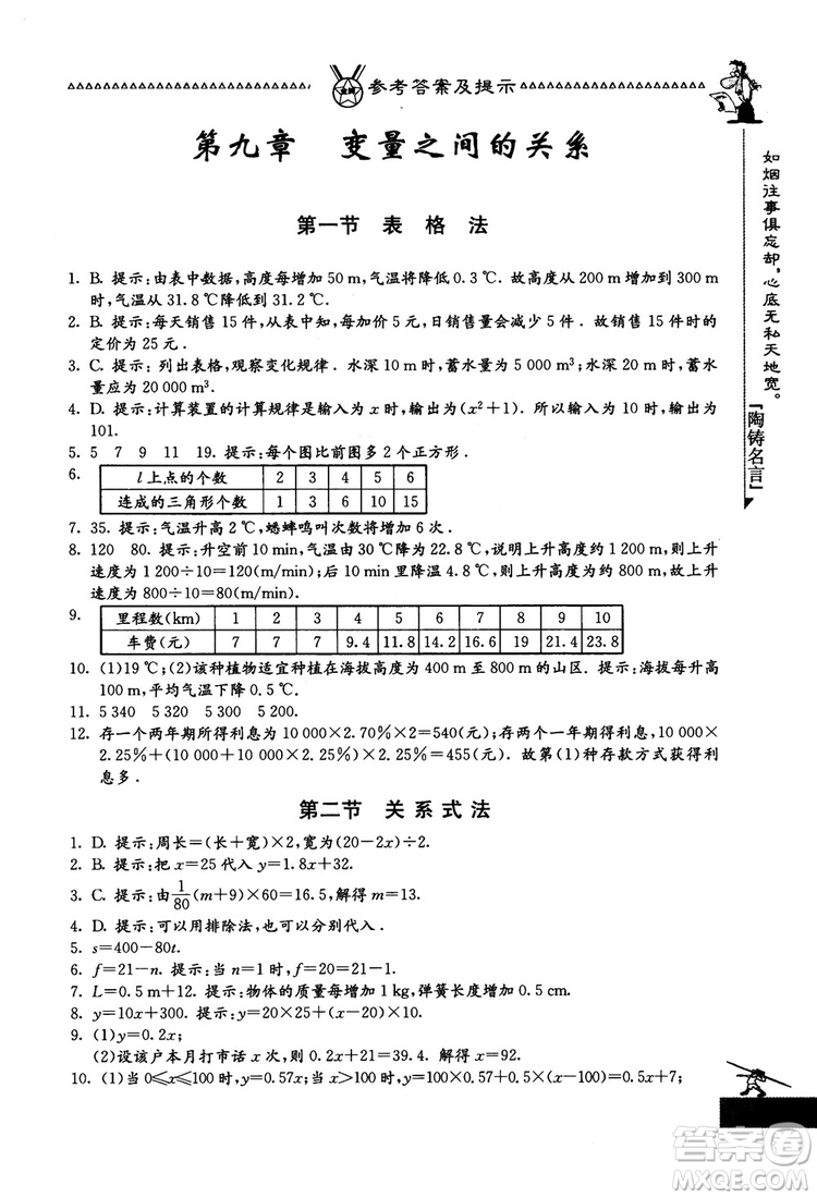 吉林教育出版社2018中國(guó)華羅庚學(xué)校數(shù)學(xué)課本七年級(jí)參考答案