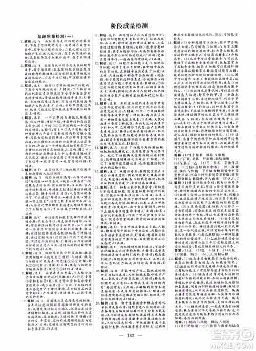 學(xué)案導(dǎo)學(xué)2018高中同步高效課堂生物必修3參考答案