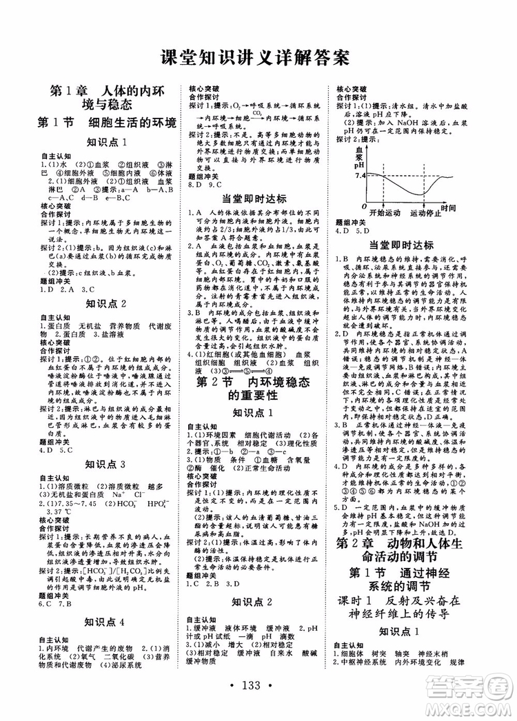 2018-2019課堂新坐標(biāo)高中同步導(dǎo)學(xué)案生物必修3人教版x參考答案