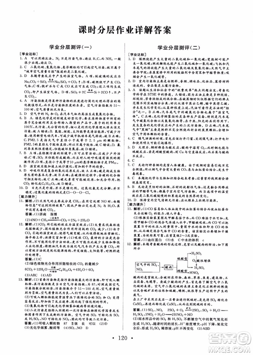 2018課堂新坐標(biāo)高中同步導(dǎo)學(xué)案化學(xué)選修化學(xué)與生活蘇教版參考答案