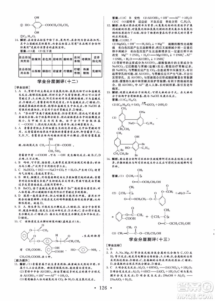 2018課堂新坐標(biāo)高中同步導(dǎo)學(xué)案化學(xué)選修化學(xué)與生活蘇教版參考答案