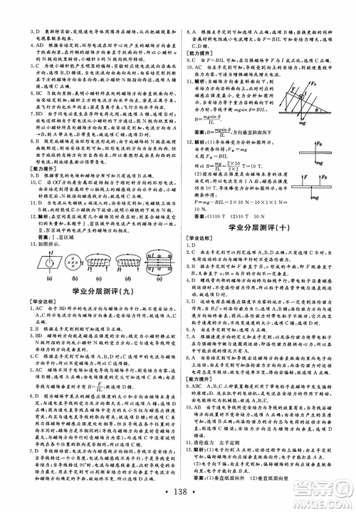 課堂新坐標(biāo)2018高中同步導(dǎo)學(xué)案物理選修1-1人教版參考答案