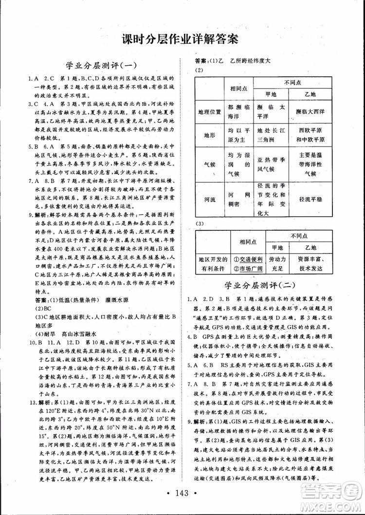 2019課堂新坐標高中同步導學案地理必修3人教版參考答案