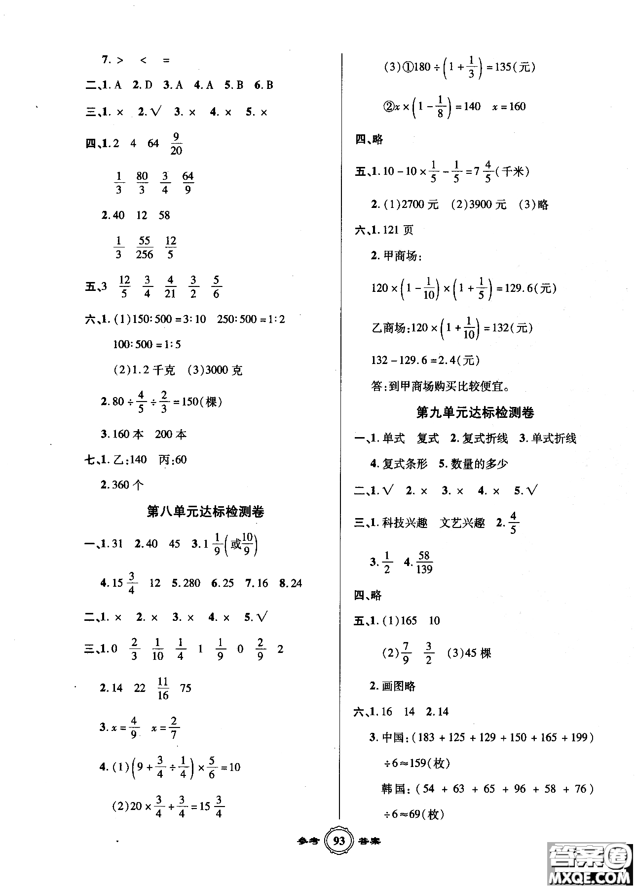 2018一卷通AB卷快樂學(xué)習(xí)奪冠100分?jǐn)?shù)學(xué)五年級(jí)上青島版參考答案