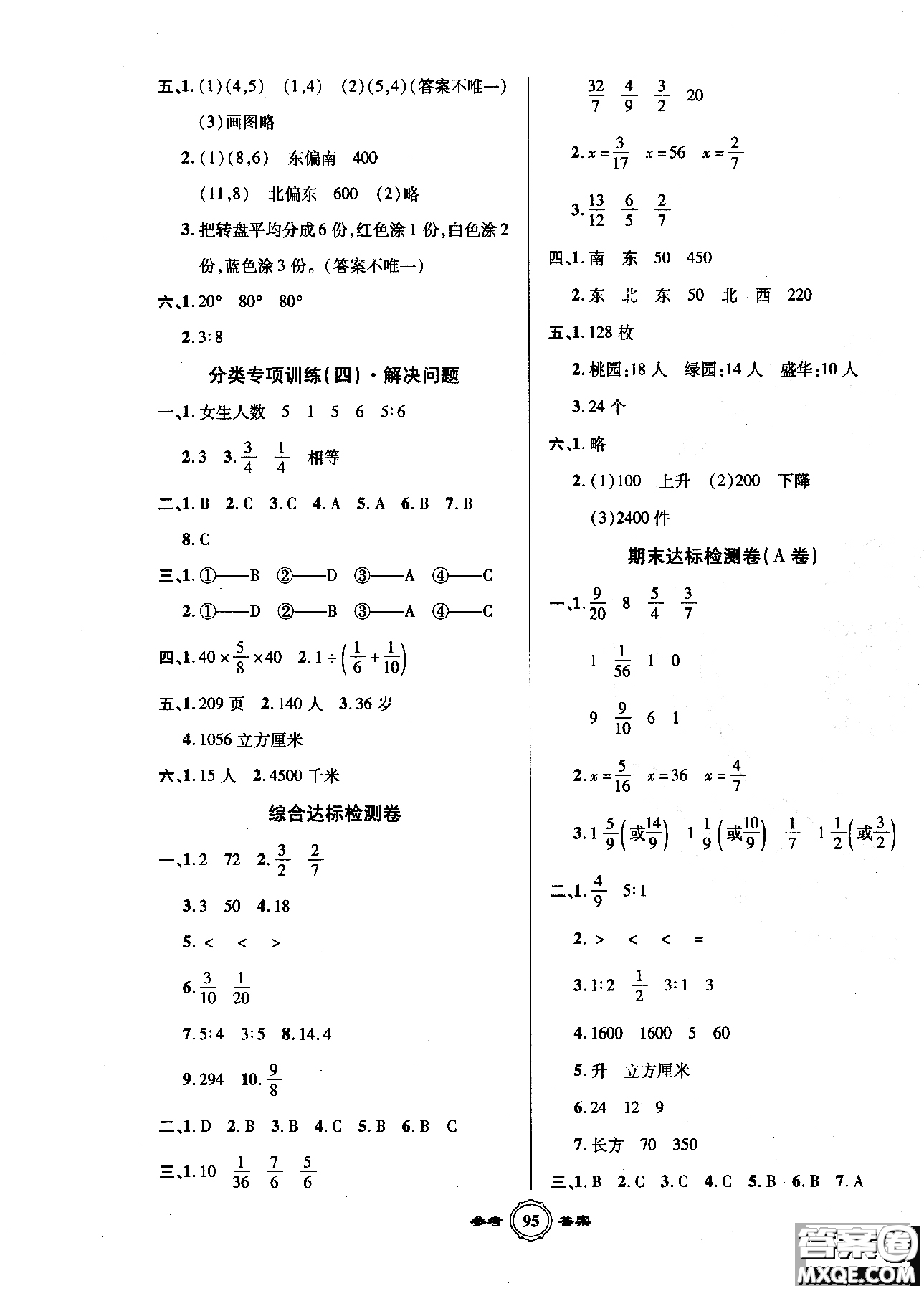 2018一卷通AB卷快樂學(xué)習(xí)奪冠100分?jǐn)?shù)學(xué)五年級(jí)上青島版參考答案