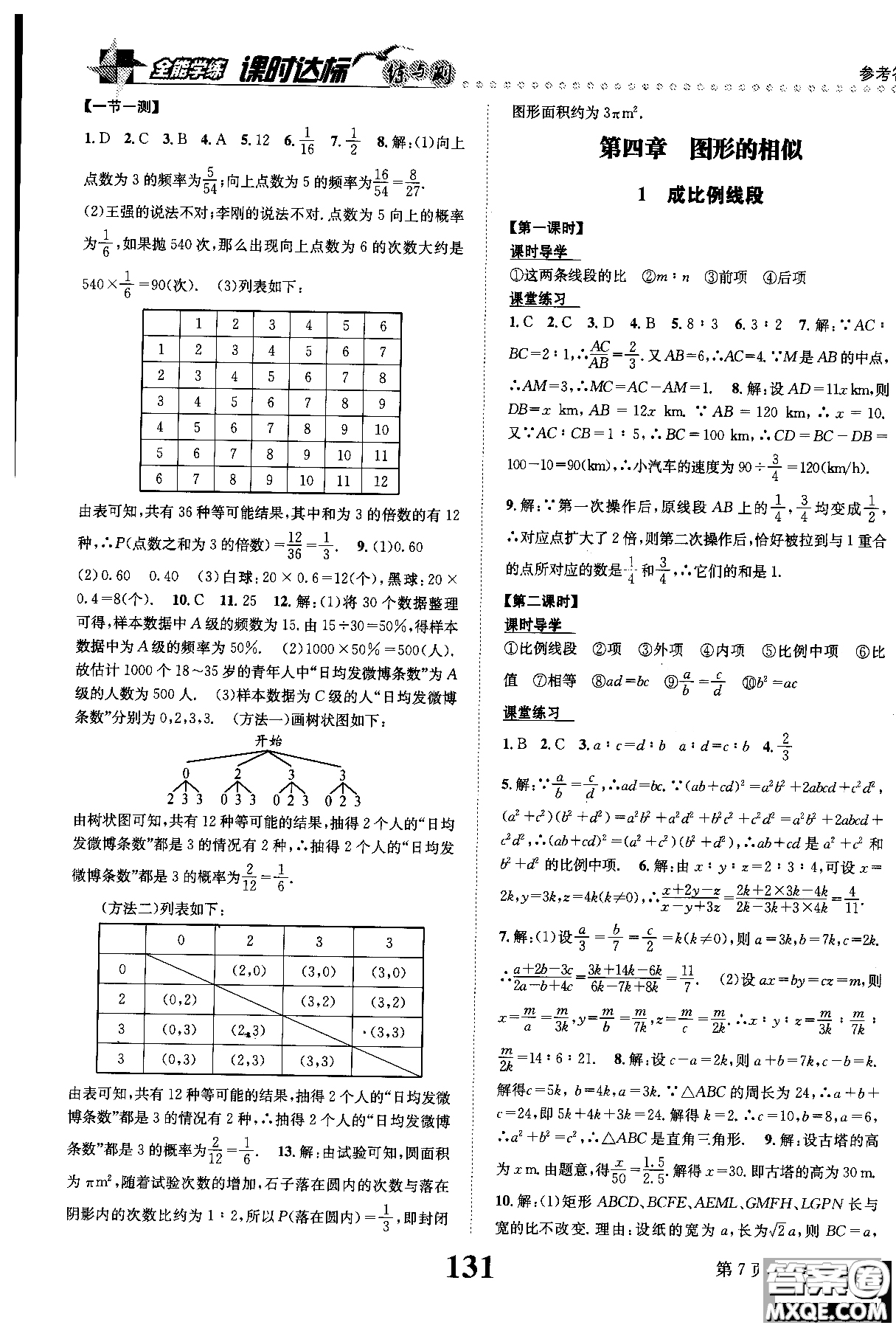 黎啟陽(yáng)全能學(xué)練2019版課時(shí)達(dá)標(biāo)練與測(cè)數(shù)學(xué)九年級(jí)上北師版參考答案