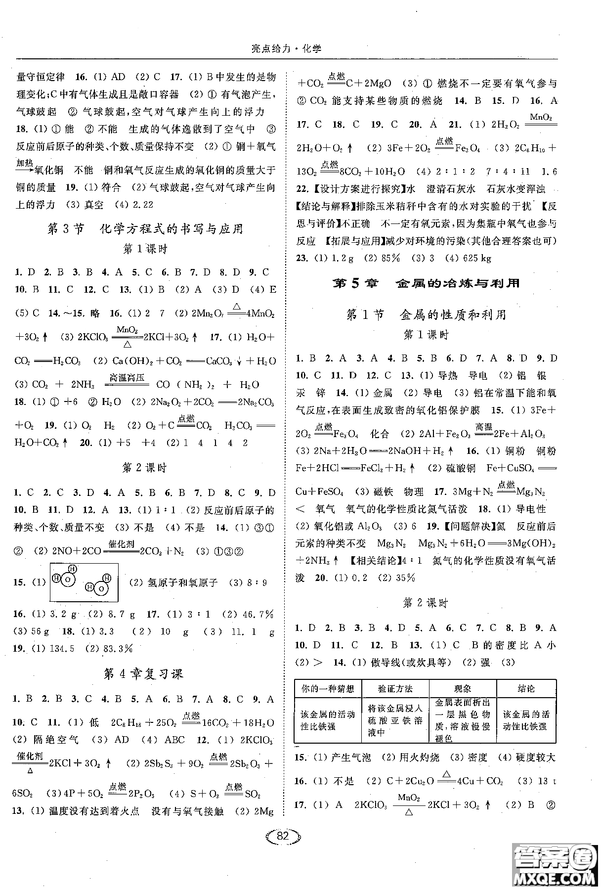 2018亮點(diǎn)給力提優(yōu)課時(shí)作業(yè)本九年級(jí)化學(xué)上冊(cè)滬教版參考答案