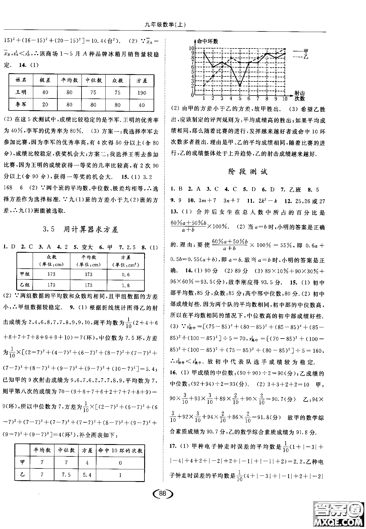 亮點(diǎn)給力2019提優(yōu)課時(shí)作業(yè)本數(shù)學(xué)九年級(jí)上江蘇版參考答案