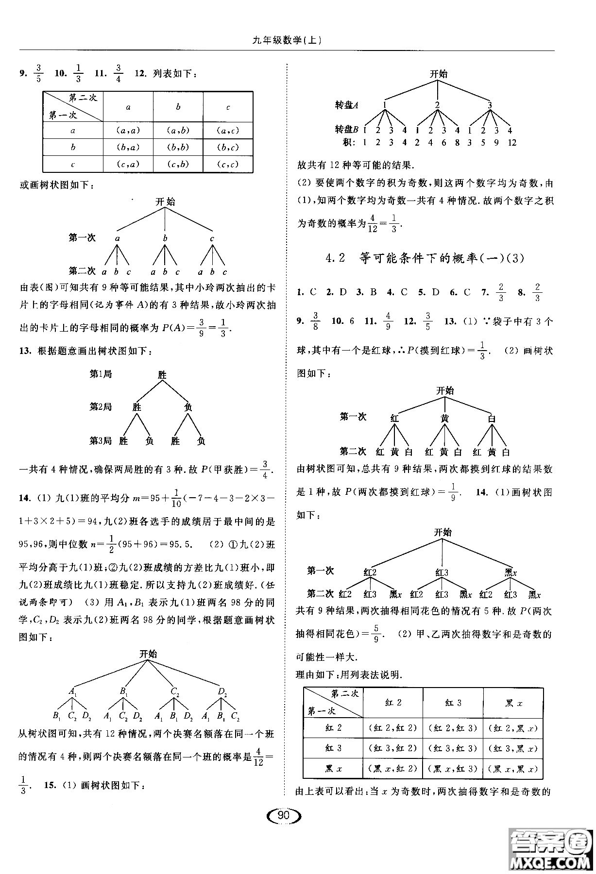 亮點(diǎn)給力2019提優(yōu)課時(shí)作業(yè)本數(shù)學(xué)九年級(jí)上江蘇版參考答案