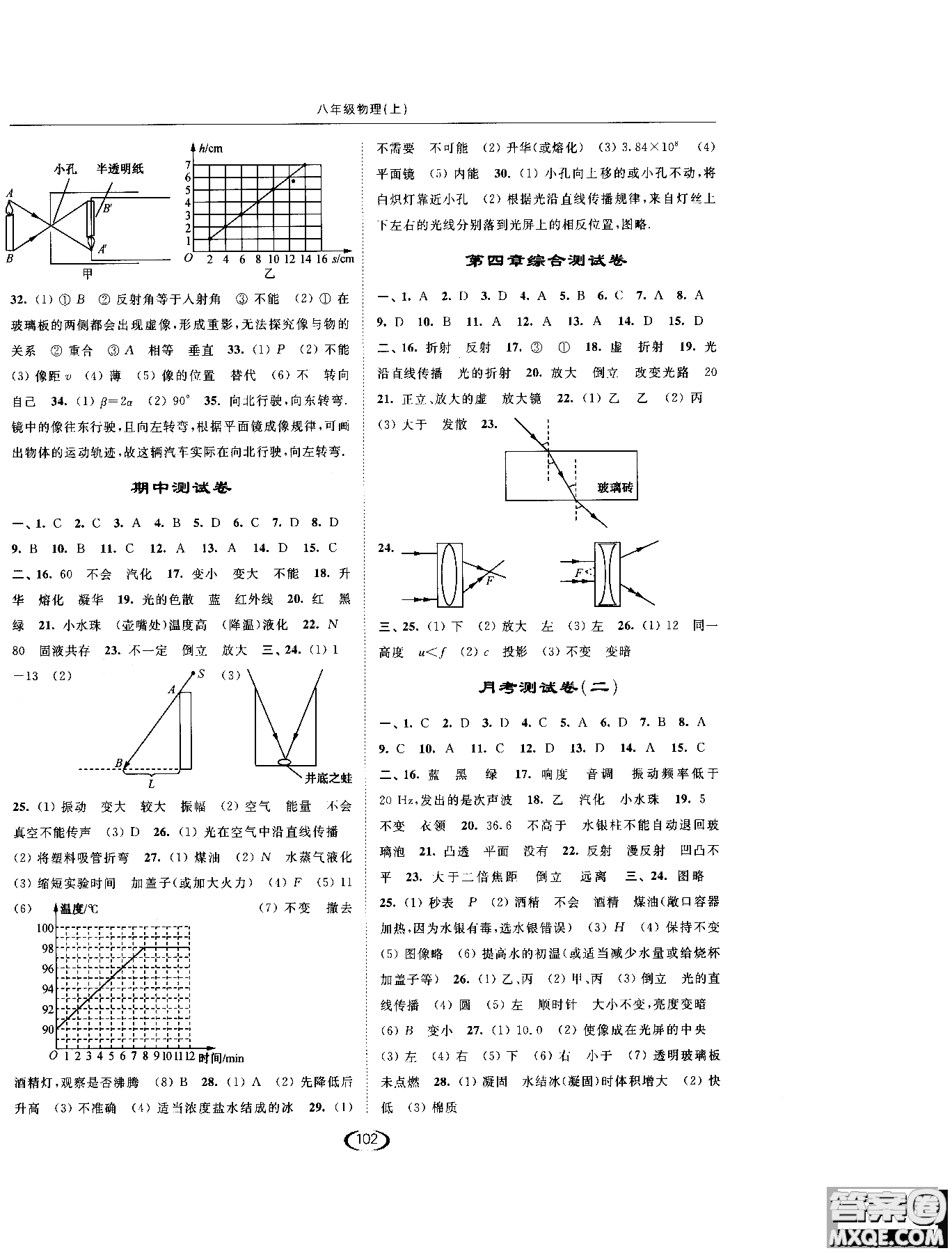 2018年亮點(diǎn)給力課時(shí)提優(yōu)作業(yè)本物理八年級(jí)上江蘇版參考答案