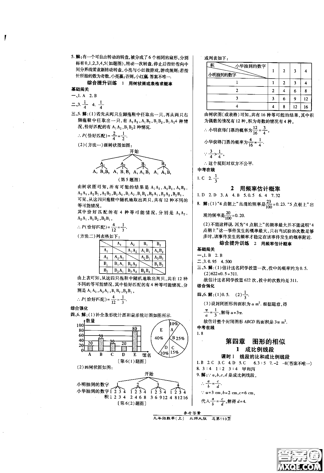 2019版萬(wàn)向思維同步輔導(dǎo)書(shū)高效課時(shí)通九年級(jí)數(shù)學(xué)北師版上冊(cè)同步教材講解參考答案