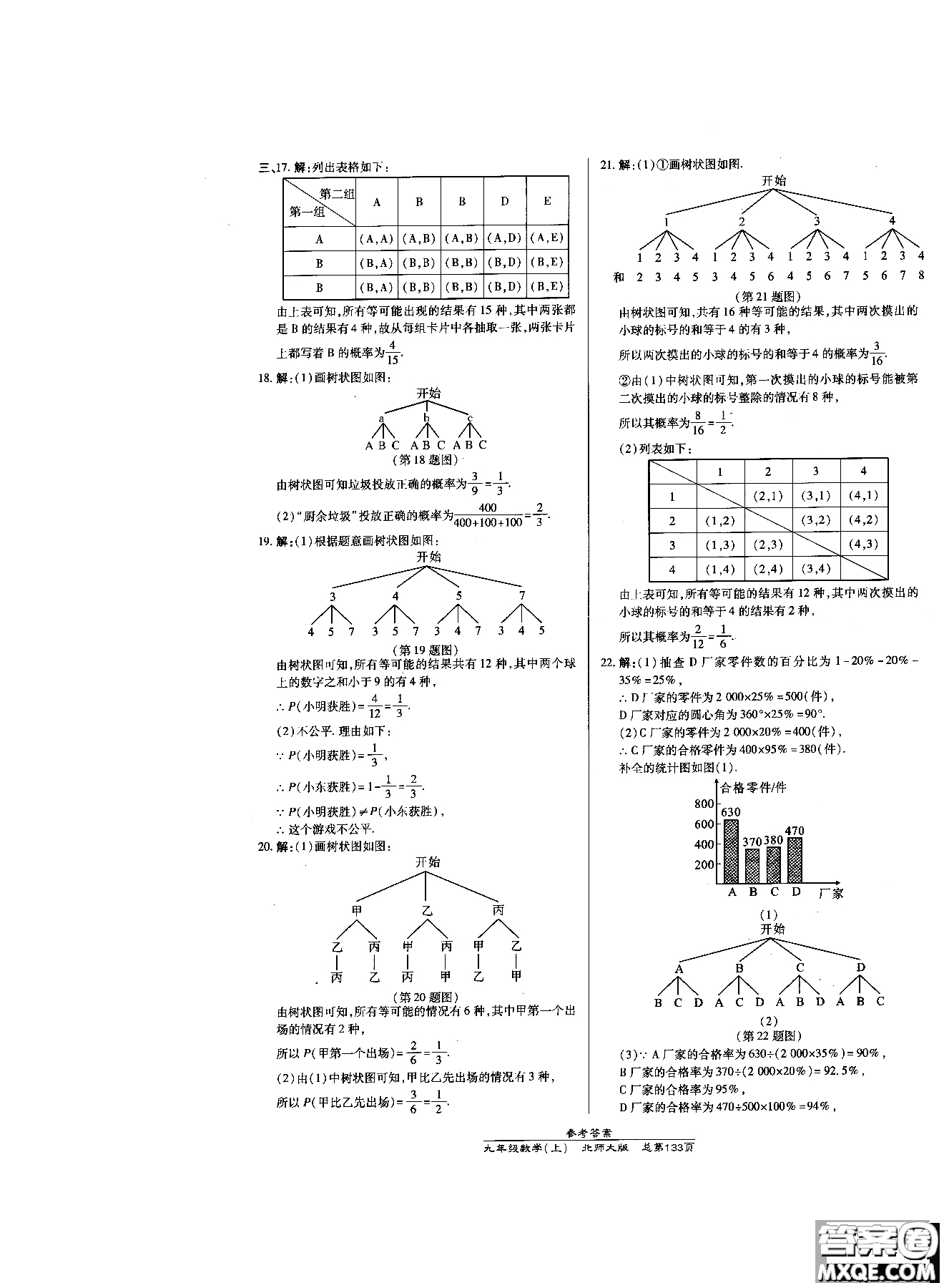 2019版萬(wàn)向思維同步輔導(dǎo)書(shū)高效課時(shí)通九年級(jí)數(shù)學(xué)北師版上冊(cè)同步教材講解參考答案