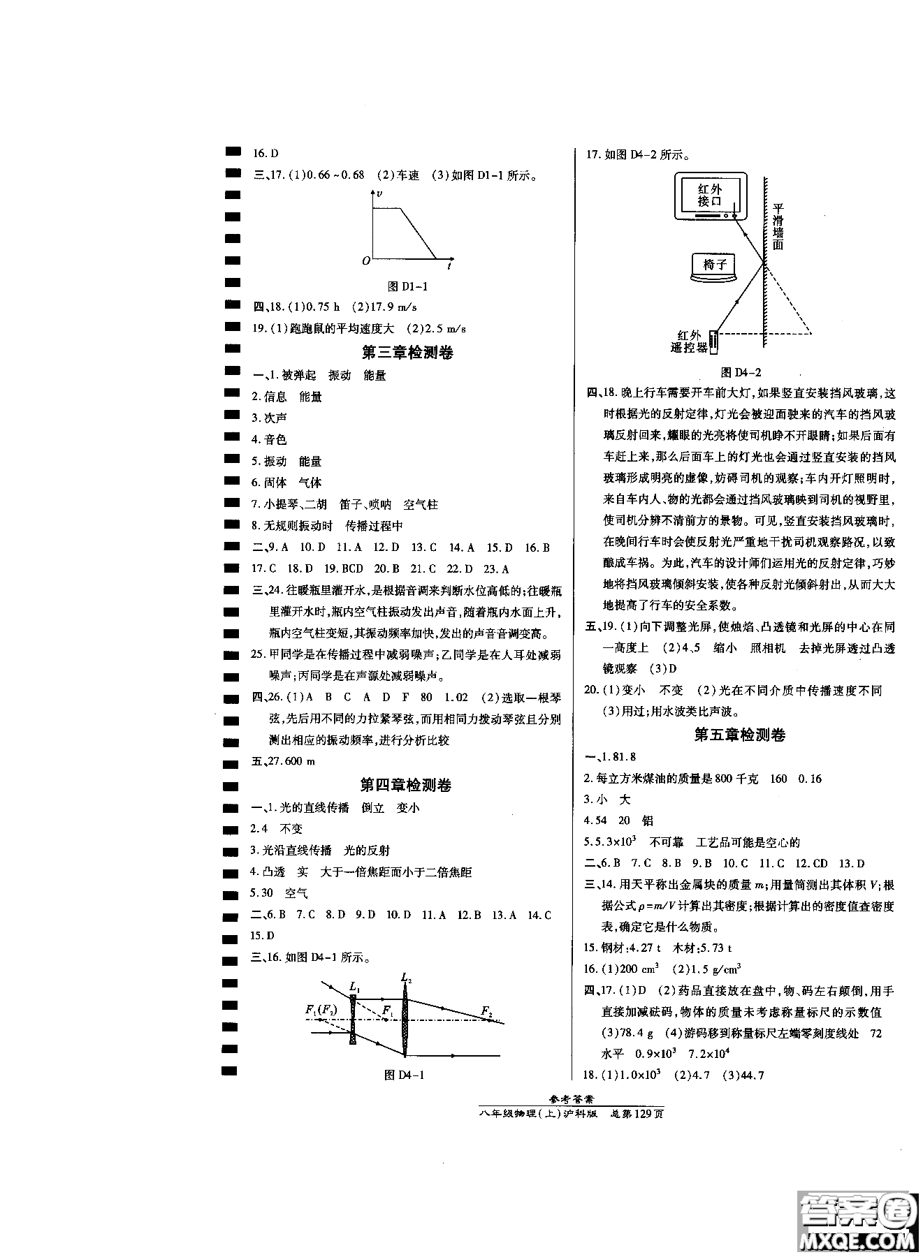 2018秋萬向思維高效課時通八年級上物理滬科版參考答案