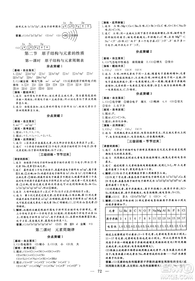 2018—2019版三維設(shè)計(jì)化學(xué)選修3物質(zhì)結(jié)構(gòu)與性質(zhì)人教版參考答案