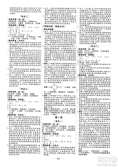 2018版三維設(shè)計(jì)高三一輪高考總復(fù)習(xí)生物參考答案