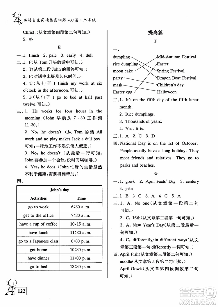 2018南大輔教6年級(jí)英語(yǔ)自主閱讀提高訓(xùn)練100篇修訂版參考答案