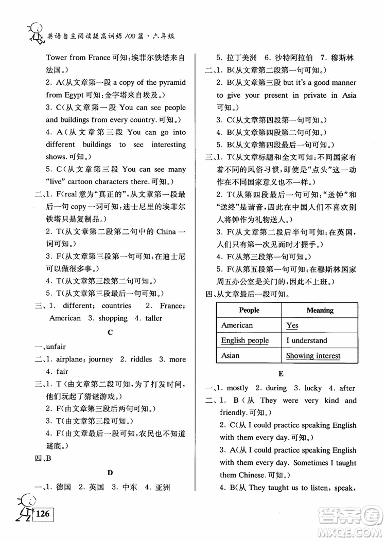 2018南大輔教6年級(jí)英語(yǔ)自主閱讀提高訓(xùn)練100篇修訂版參考答案