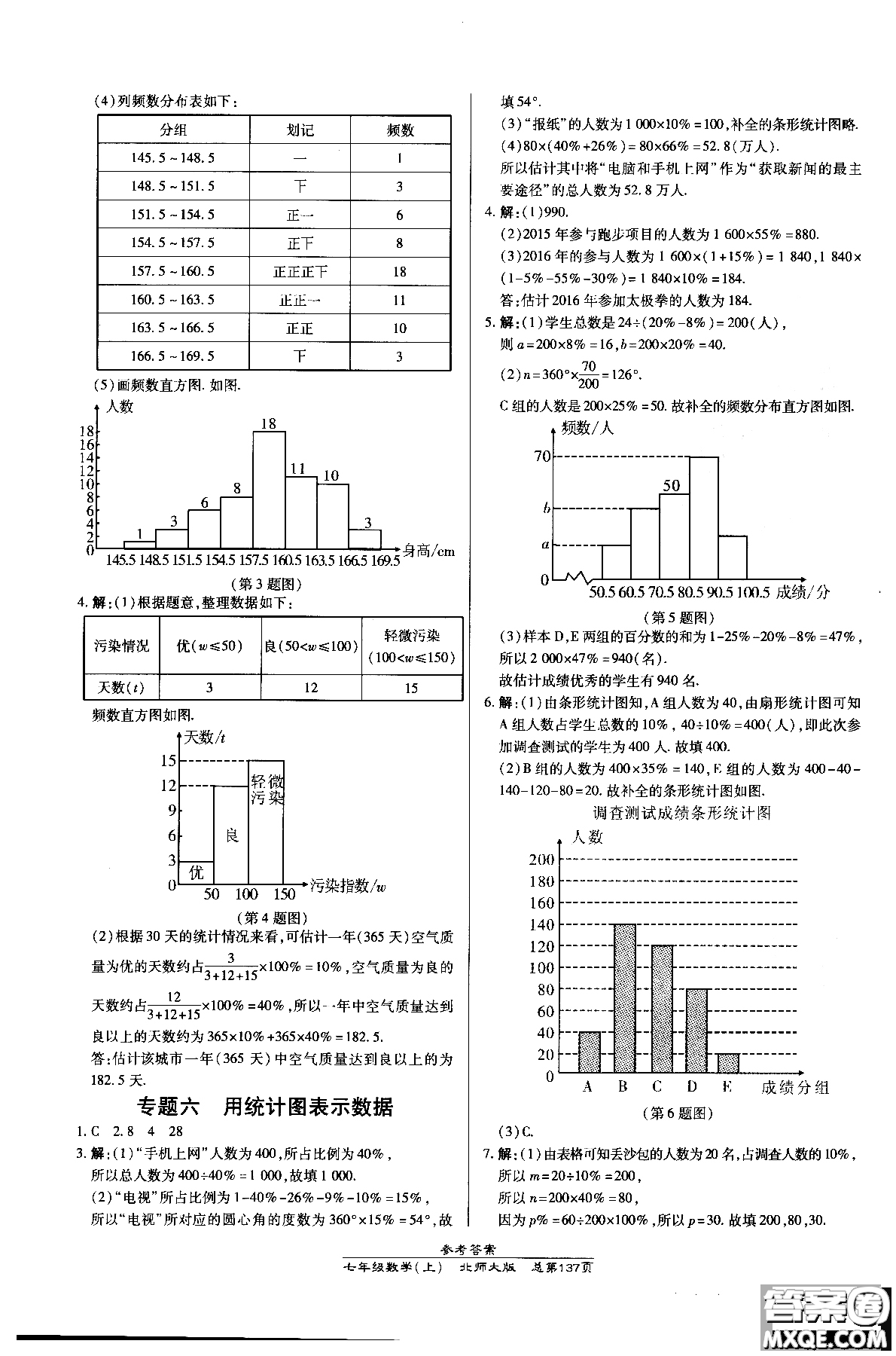 9787513104333高效課時通七年級上冊數(shù)學(xué)北師同步練習(xí)冊2018參考答案