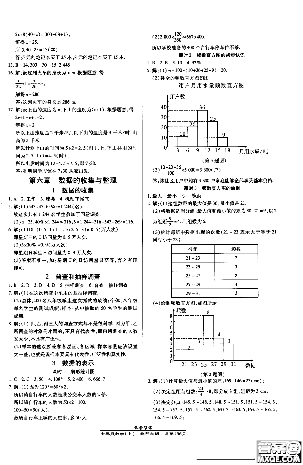 9787513104333高效課時通七年級上冊數(shù)學(xué)北師同步練習(xí)冊2018參考答案