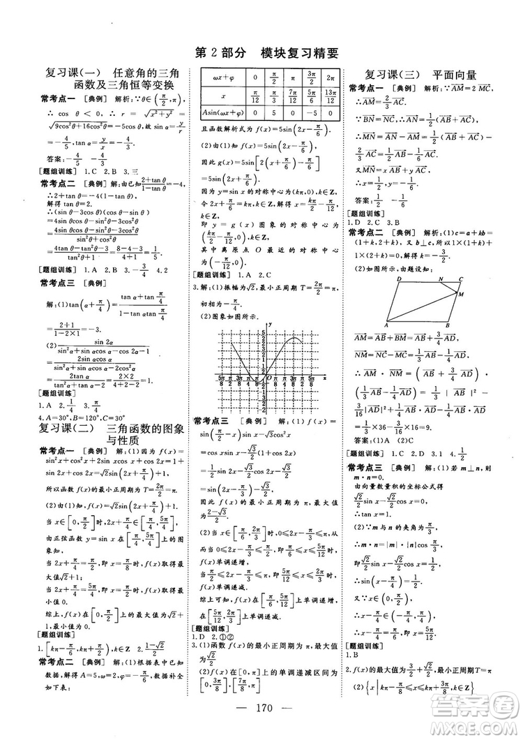 2018-2019三維設(shè)計(jì)數(shù)學(xué)必修4人教A版參考答案