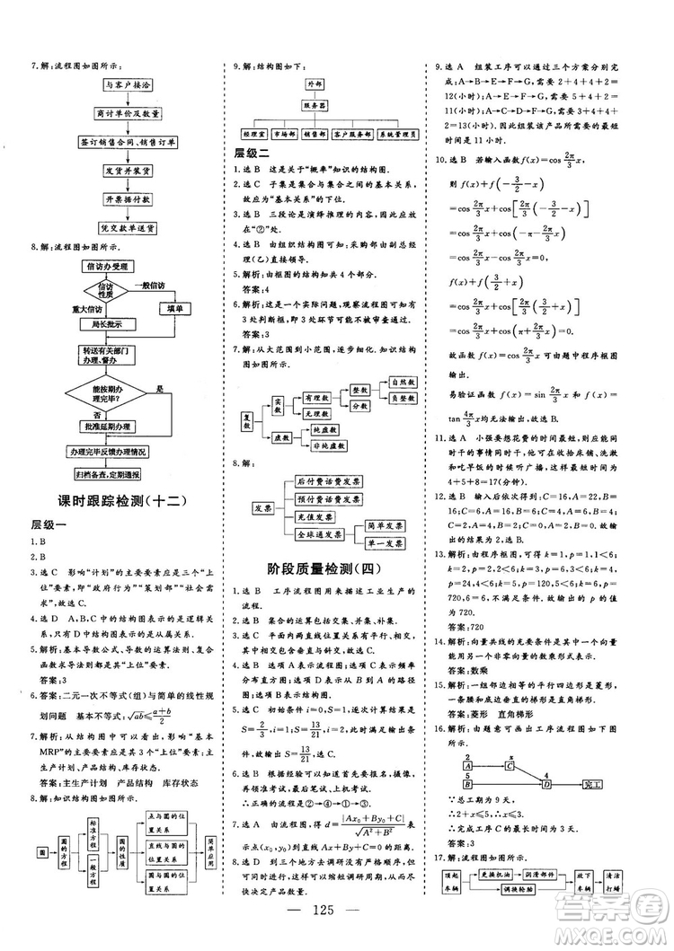 2018-2019版三維設(shè)計數(shù)學(xué)選修1-2人教A版參考答案