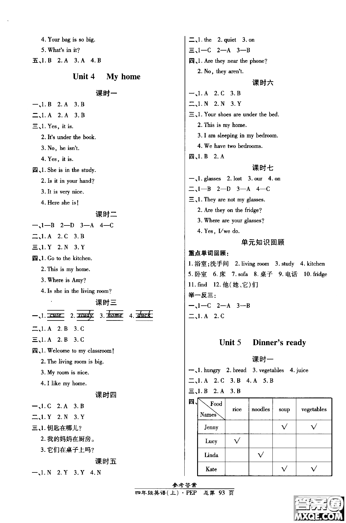 2019版高效課時通四年級英語PEP版上冊參考答案