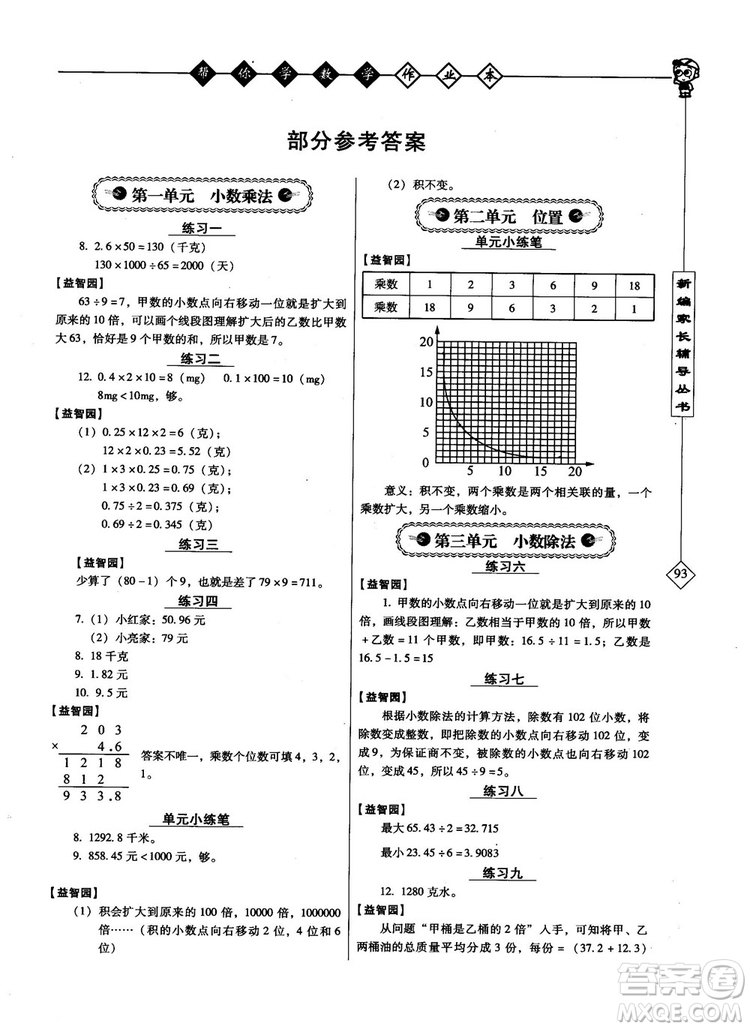 2018年幫你學(xué)數(shù)學(xué)作業(yè)本小學(xué)五年級上R配合國家新課程答案