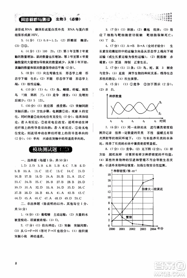 2018年同步解析與測評生物必修3穩(wěn)態(tài)與環(huán)境參考答案