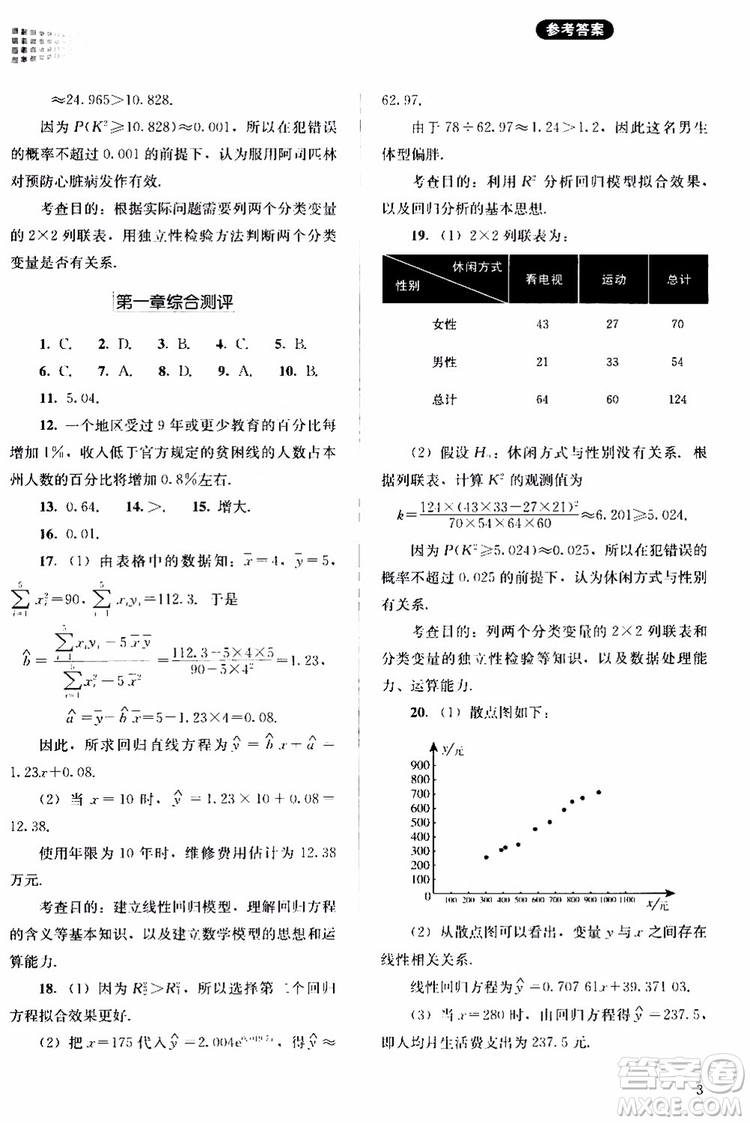 2018人教版高中金學(xué)典同步練習(xí)冊(cè)同步解析與測(cè)評(píng)數(shù)學(xué)A版選修1-2參考答案