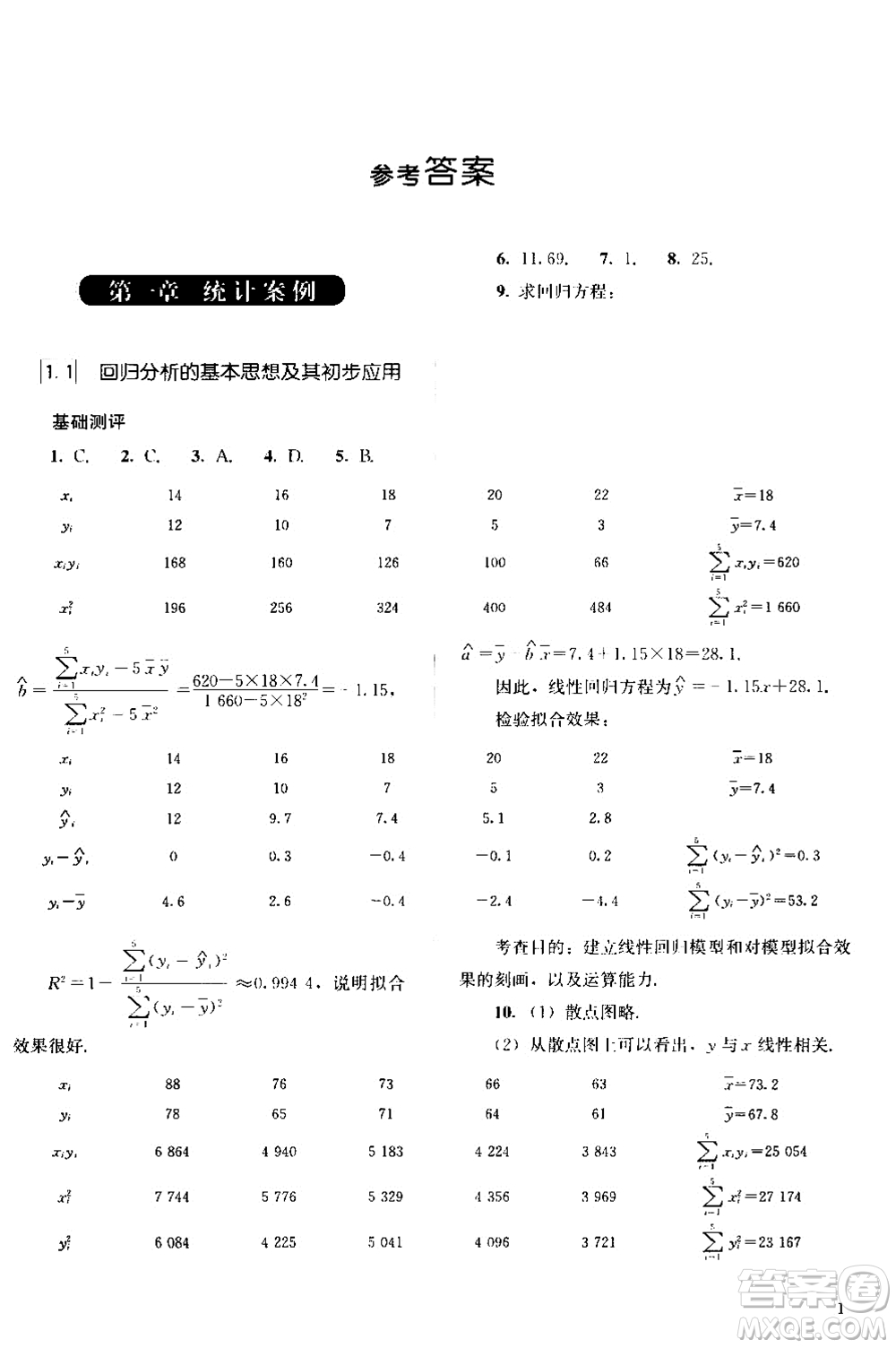 2018人教版高中金學(xué)典同步練習(xí)冊(cè)同步解析與測(cè)評(píng)數(shù)學(xué)A版選修1-2參考答案