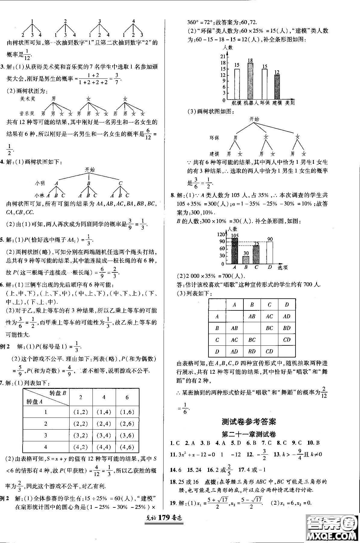 2018秋人教版教材見證奇跡九年級(jí)數(shù)學(xué)上冊(cè)參考答案