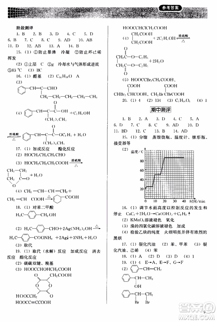 2018人教金學(xué)典同步解析與測(cè)評(píng)化學(xué)選修5有機(jī)化學(xué)基礎(chǔ)同步練習(xí)冊(cè)參考答案