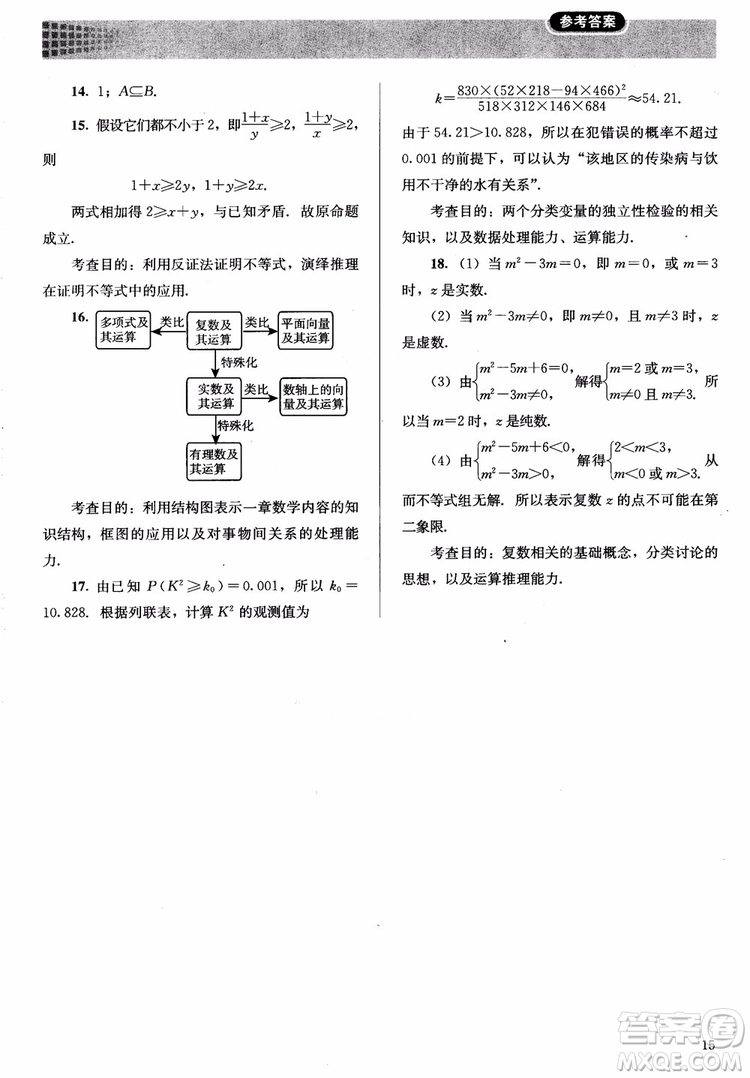 勝券在握2018同步解析與測評數(shù)學(xué)選修1-2A版參考答案