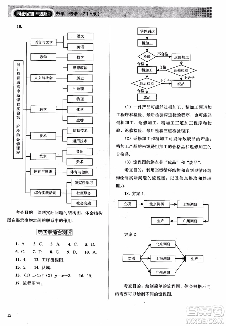 勝券在握2018同步解析與測評數(shù)學(xué)選修1-2A版參考答案