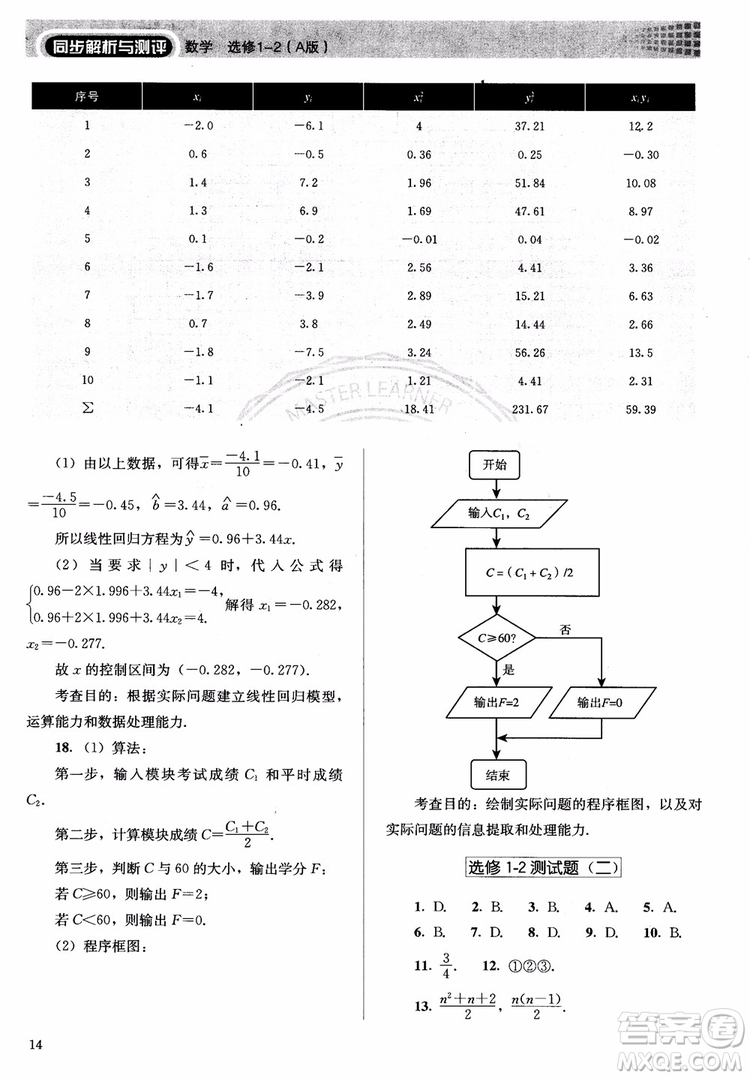 勝券在握2018同步解析與測評數(shù)學(xué)選修1-2A版參考答案