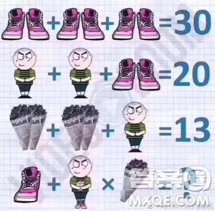 三雙鞋子=30，兩個人一雙鞋子=20，兩對甜筒一個人=13，一個鞋子+一個穿鞋子的人X一個甜筒=？