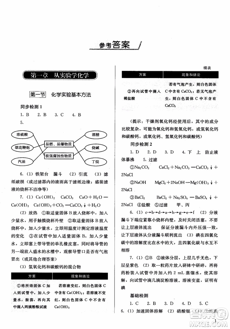 2018人教金學(xué)典高中化學(xué)必修1同步解析與測(cè)評(píng)參考答案