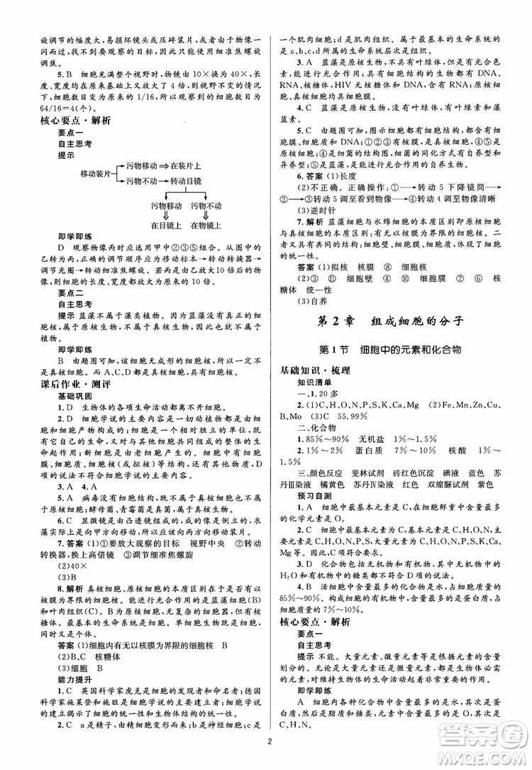 2018金學典同步解析與測評學考練生物必修1參考答案