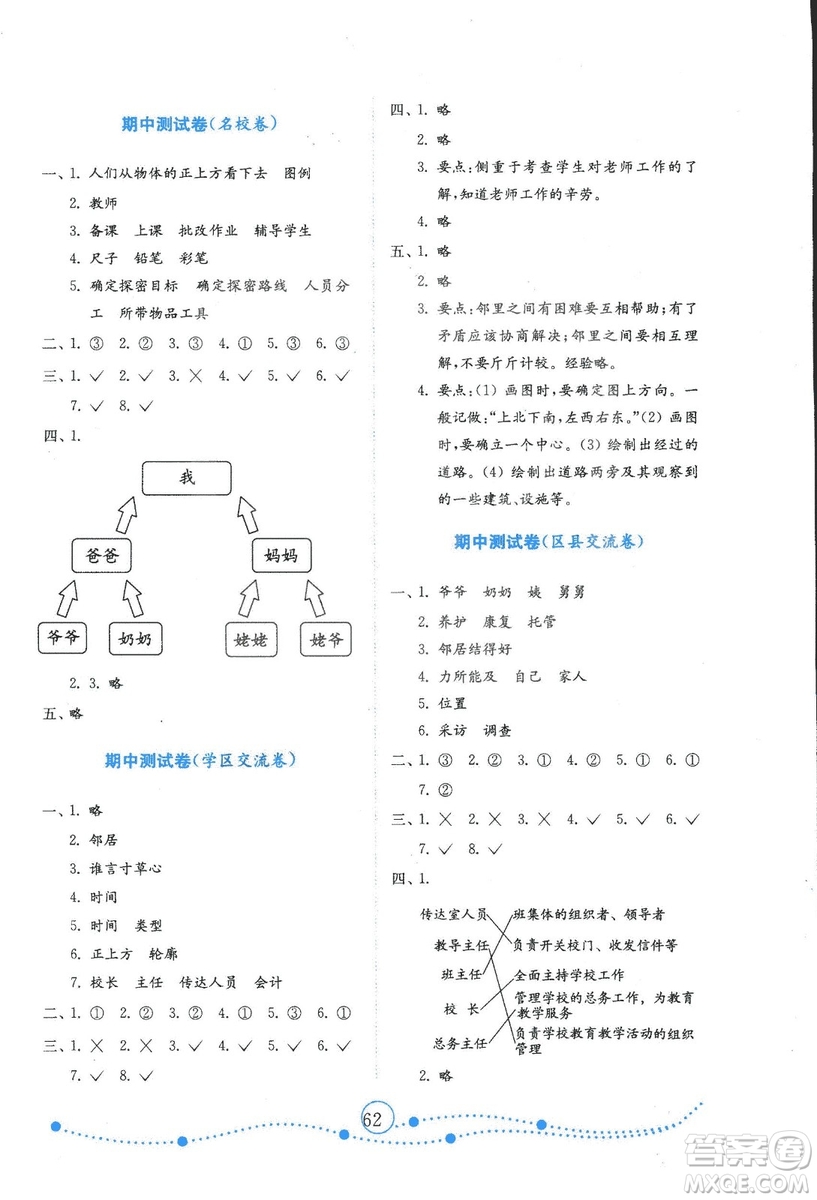 2018年金鑰匙試卷小學(xué)品德與社會試卷四年級上六三制魯人版答案