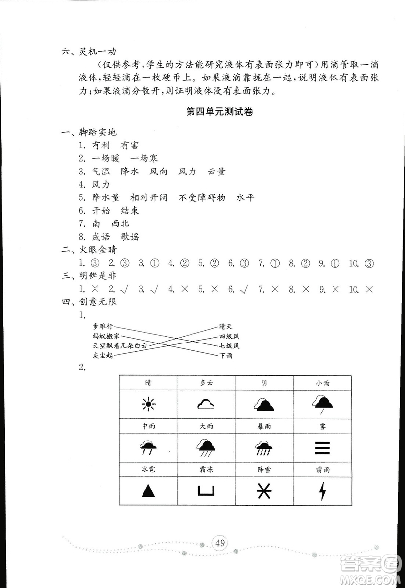 2018秋金鑰匙小學(xué)科學(xué)試卷青島版三年級上冊參考答案