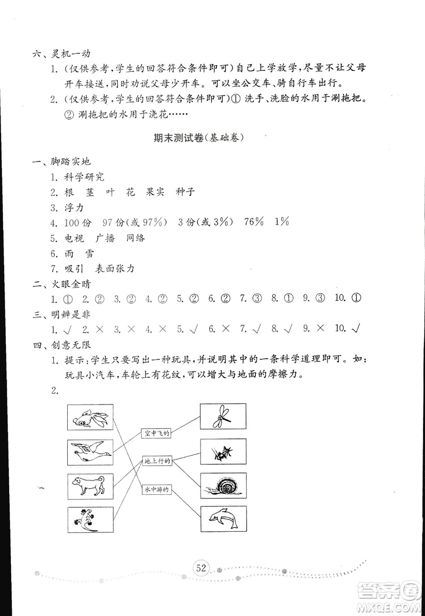 2018秋金鑰匙小學(xué)科學(xué)試卷青島版三年級上冊參考答案