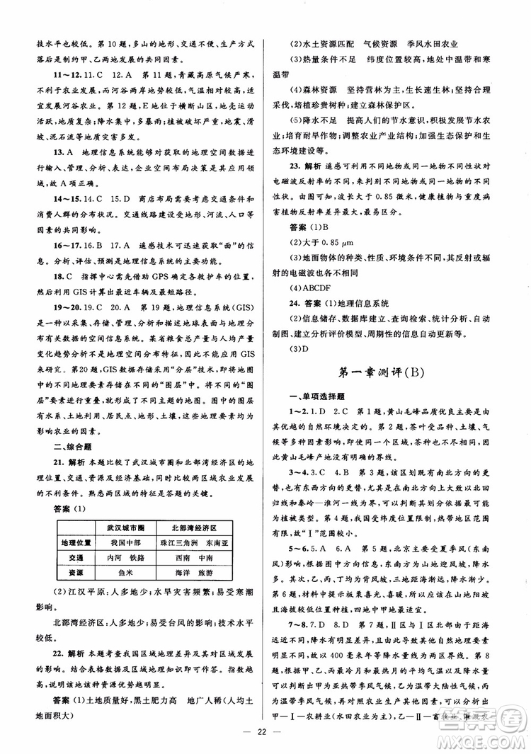 2018人教金學(xué)典同步解析與測評學(xué)考練地理必修3參考答案