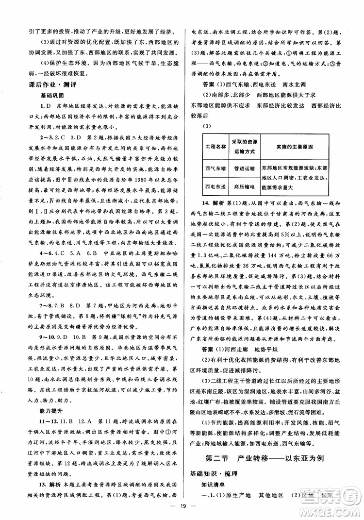 2018人教金學(xué)典同步解析與測評學(xué)考練地理必修3參考答案