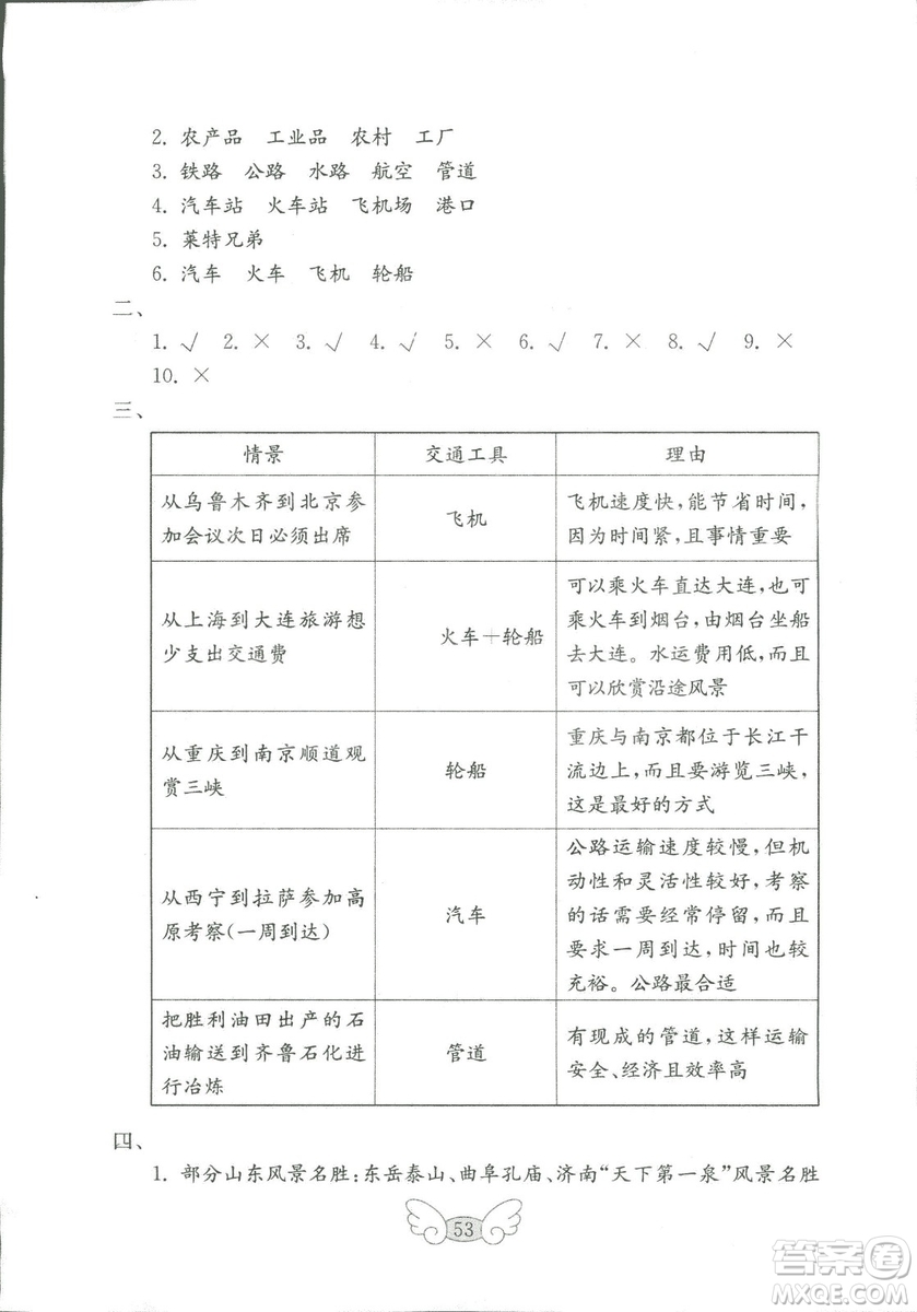 2018年金鑰匙小學(xué)品德與社會試卷四年級上五四制魯教版答案