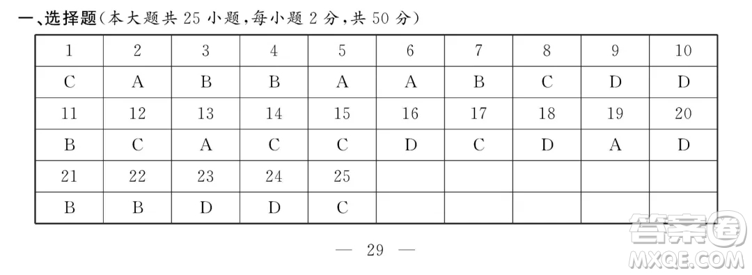 2018年11月浙江選考化學答案